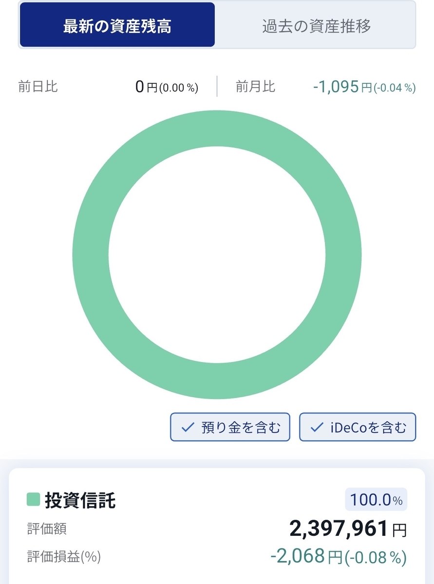SBI証券Plusのポートフォリオ画面
