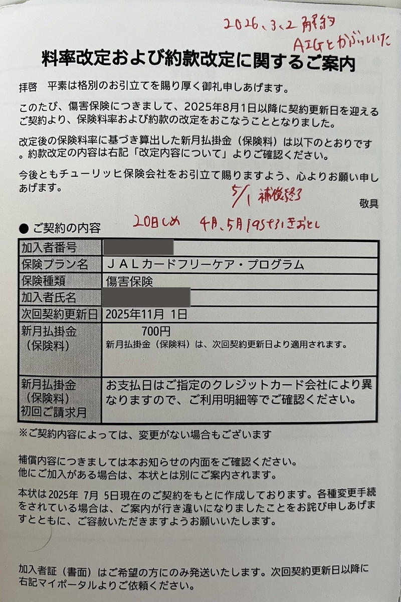 チューリッヒ値上がり通知ハガキ