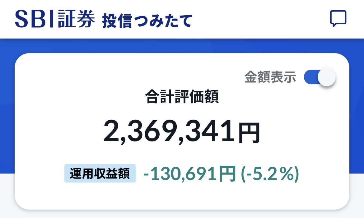 SBI証券 投信つみたて 合計評価額2369341円 運用収益額-130691円