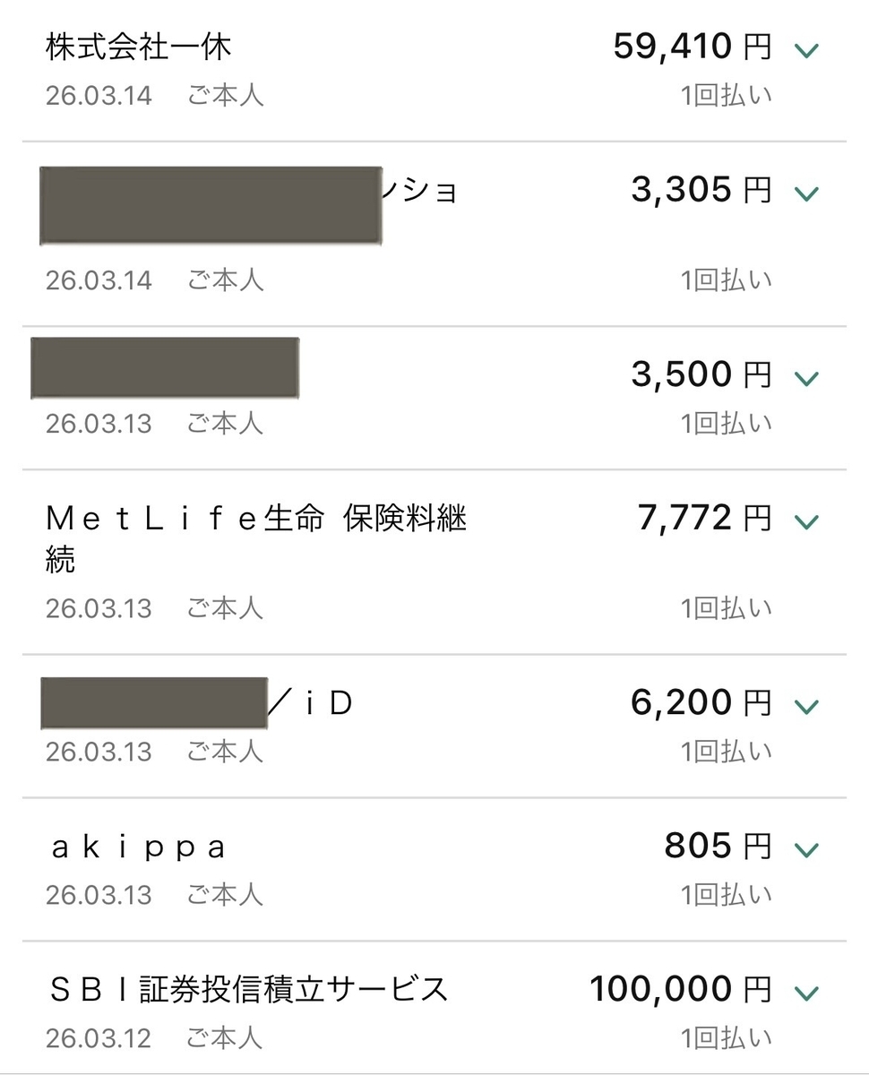 3月利用内訳明細