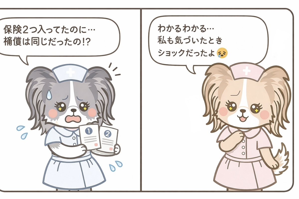 パピナース漫画・個人賠償責任保険編 1