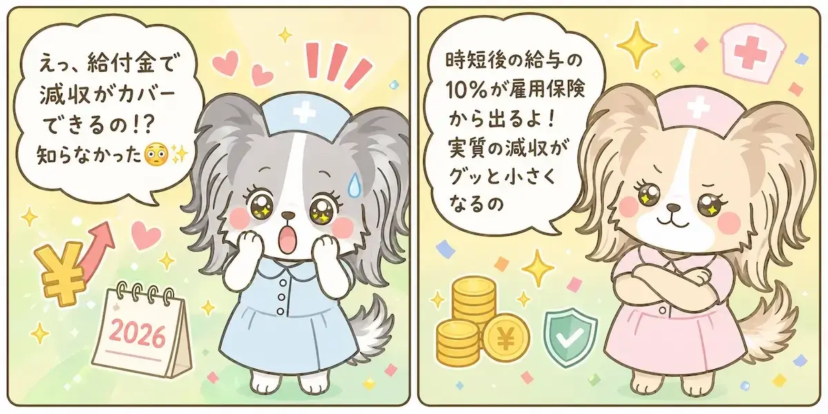 パピナース漫画・育児時短就業給付金を知って喜び驚くシーン