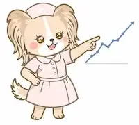 パピナース・グラフ指差し