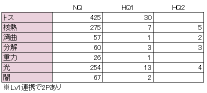 再開エスカッション 2ヵ月目 みおつくし Com 再開エスカッション 2ヵ月目 みおつくし Com