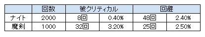 f:id:miotsukushi-ff11:20220415094000p:plain