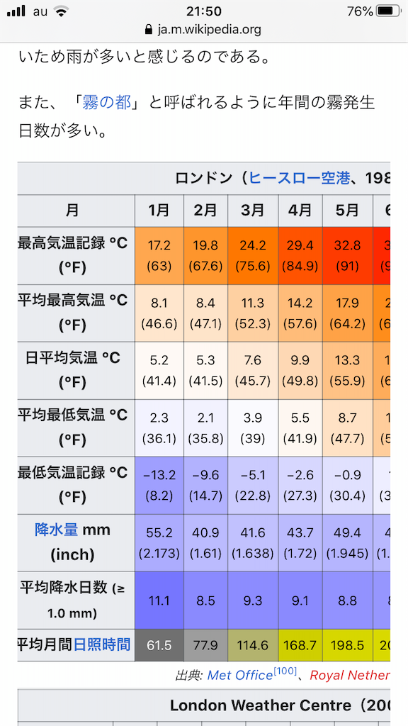 地理研究部7 ケッペンの気候区分 2 澪標高等学校