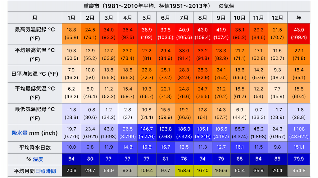 f:id:miotsukushiQ:20200705231951p:image