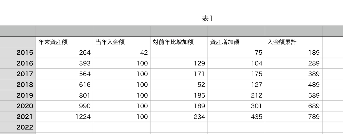 f:id:mippy12:20210608111206j:plain