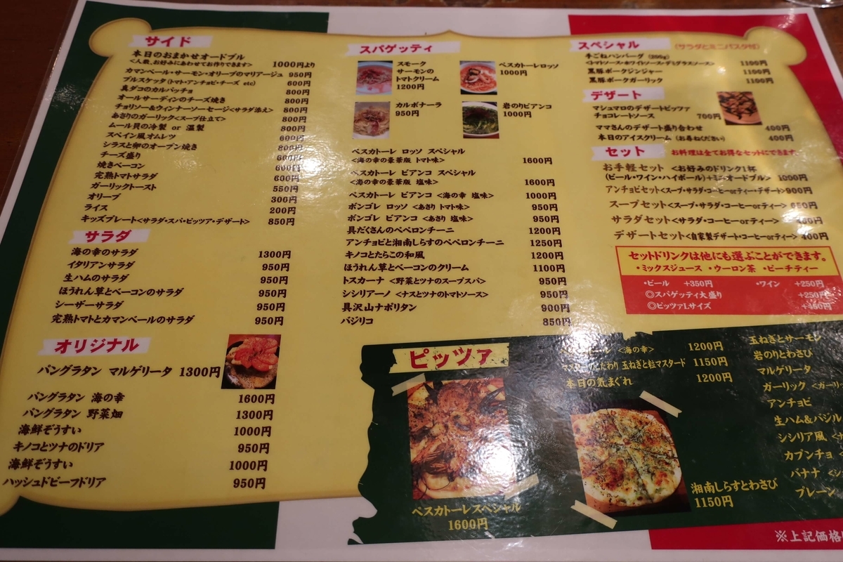 アンチョビメニュー画像