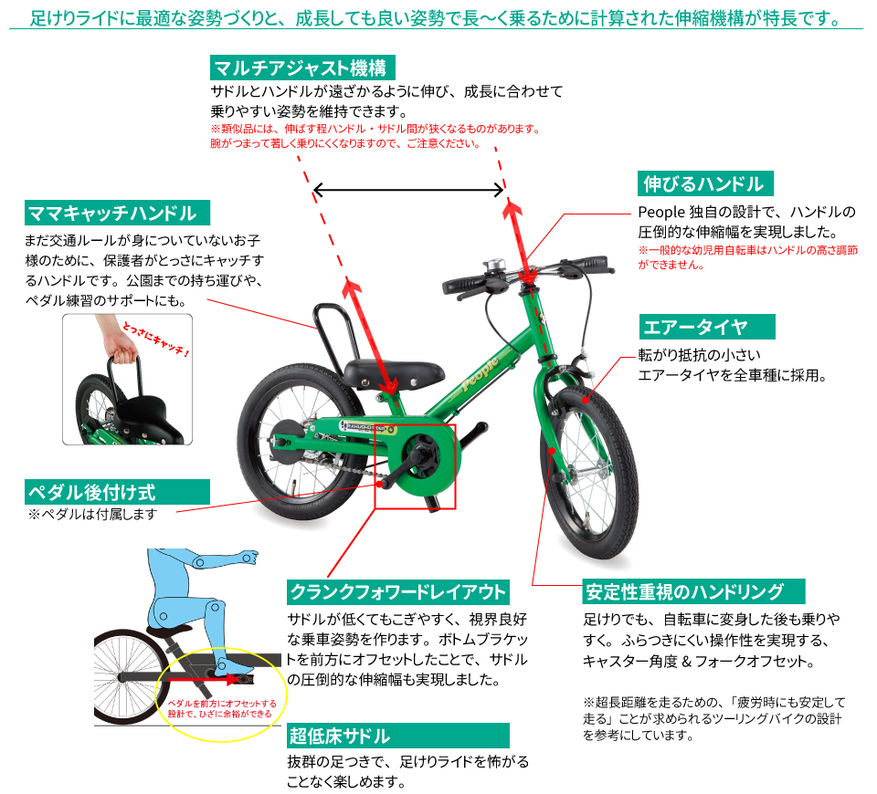 ３歳からの自転車！我が家のバランスバイク比較６選！ - 明日はどこに