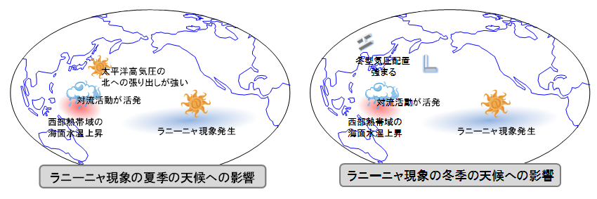 f:id:mirabo-tifa:20200929124816p:plain