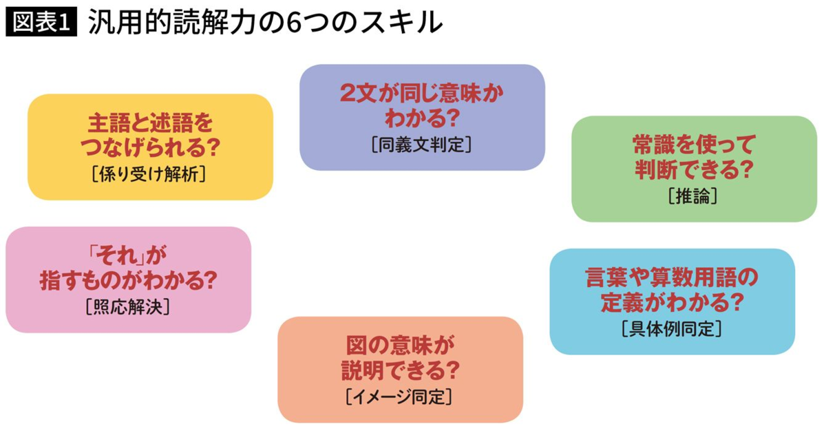 f:id:miracchi:20210319173755p:plain