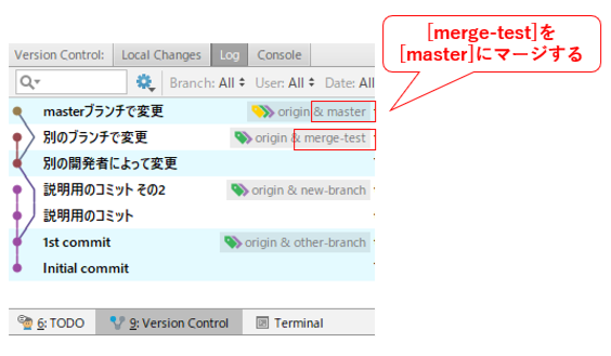 f:id:miracle-fjsw:20170912004813p:plain