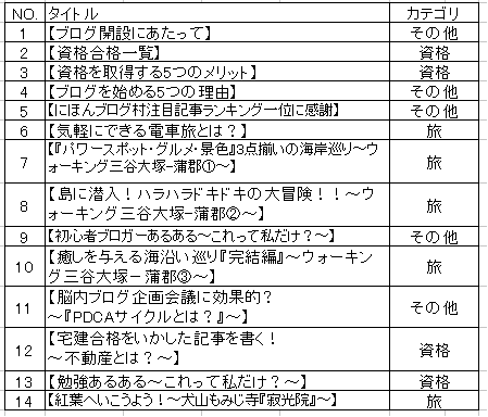 f:id:miracle-magic:20191112224221p:plain