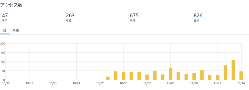 f:id:miracle-magic:20191114194755p:plain