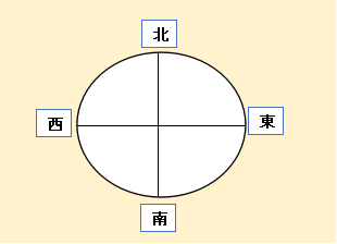 f:id:miracle-magic:20191116181842p:plain