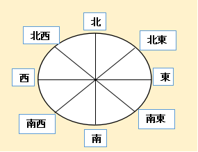 f:id:miracle-magic:20191116190559p:plain