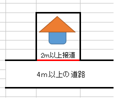 f:id:miracle-magic:20191116192059p:plain