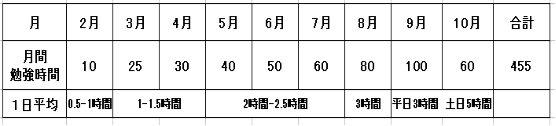 f:id:miracle-magic:20191120231152p:plain