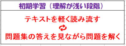 f:id:miracle-magic:20200216222149p:plain