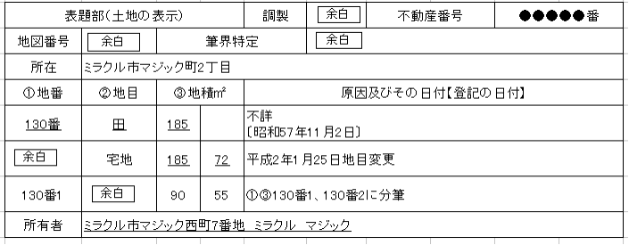 f:id:miracle-magic:20200223194607p:plain