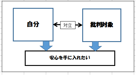 f:id:miracle-magic:20200227222131p:plain