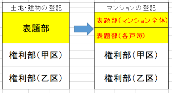 f:id:miracle-magic:20200314154515p:plain