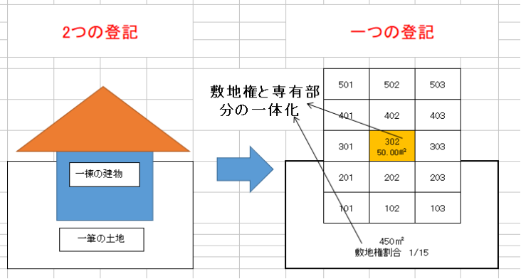 f:id:miracle-magic:20200314155019p:plain