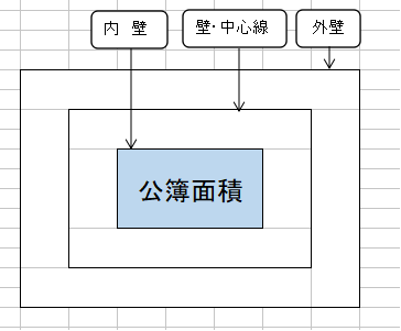 f:id:miracle-magic:20200402175551p:plain