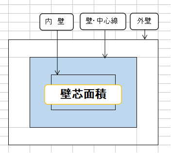 f:id:miracle-magic:20200402175553p:plain