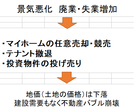 f:id:miracle-magic:20200510141042p:plain