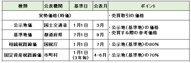f:id:miracle-magic:20200517145850p:plain