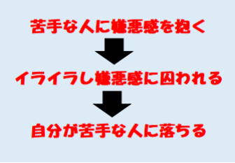 f:id:miracle-magic:20200530224646p:plain f:id:miracle-magic:20200530224646p:plain
