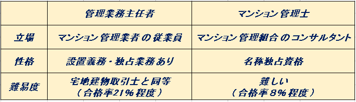 f:id:miracle-magic:20200614165055p:plain