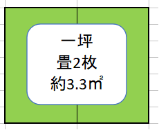 f:id:miracle-magic:20200626215413p:plain f:id:miracle-magic:20200626215413p:plain