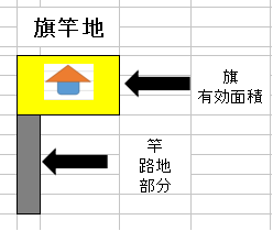 f:id:miracle-magic:20200626225307p:plain f:id:miracle-magic:20200626225307p:plain