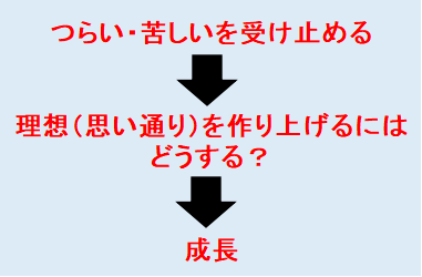 f:id:miracle-magic:20200630065241p:plain