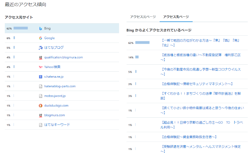 f:id:miracle-magic:20210123123708p:plain
