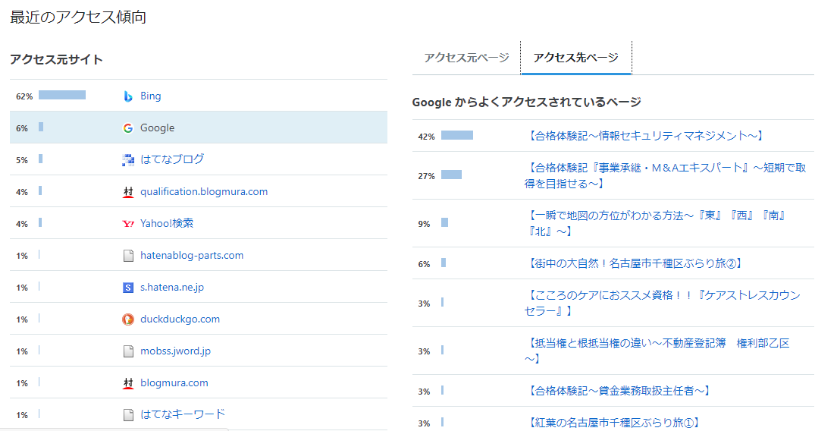 f:id:miracle-magic:20210123123714p:plain