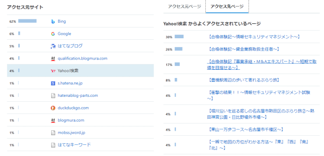 f:id:miracle-magic:20210123124330p:plain