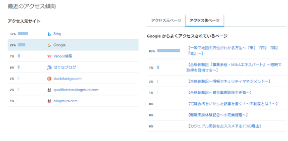 f:id:miracle-magic:20211231163236p:plain