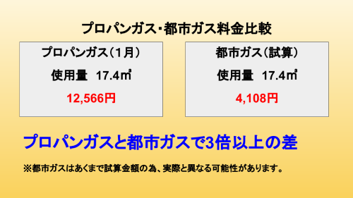 f:id:miracle-magic:20220130193524p:plain