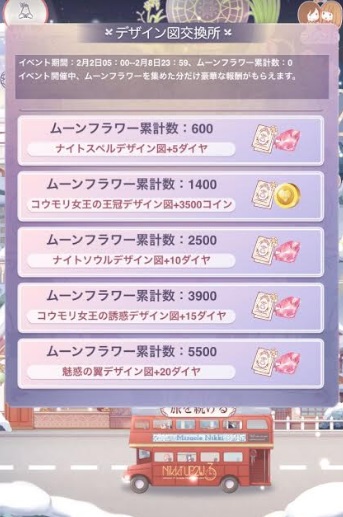 精霊たちの夜会 1精霊たちの夜会s級コーデ ミラクルニキイベント攻略 ミラクルニキ お着替えコーデrpg 攻略ブログ