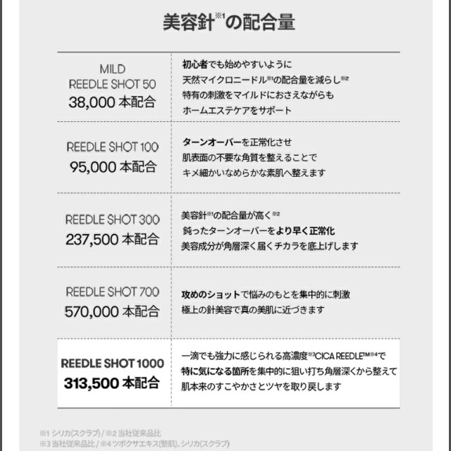 f:id:miracleusagi:20240125160904j:image
