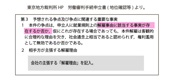 f:id:mirai2021blog:20210613155243j:plain