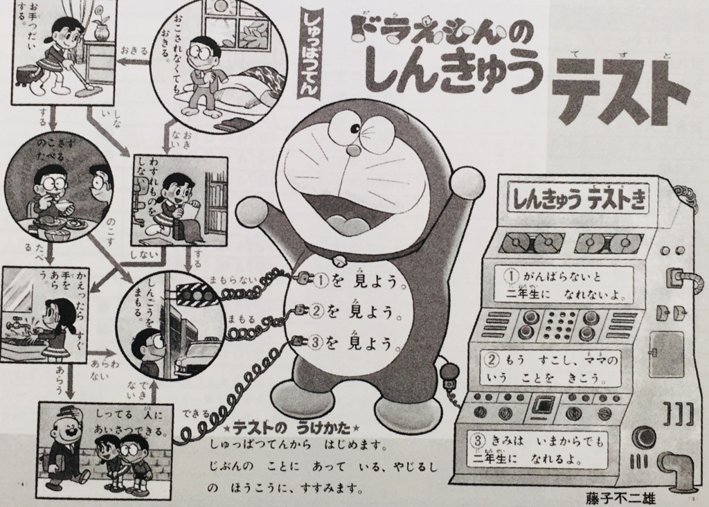 188.しんきゅうテストき - ドラえもん ひみつ道具完全大図鑑
