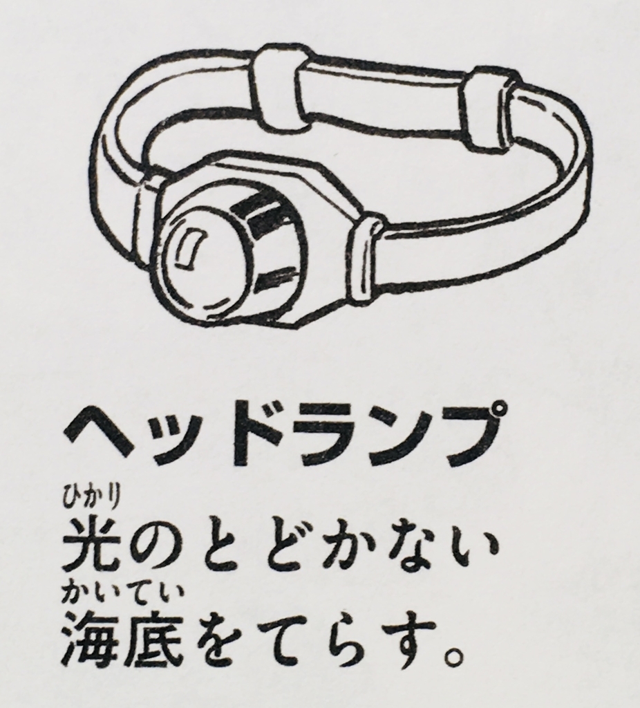 １９４５ ヘッドランプ ドラえもん ひみつ道具完全大図鑑