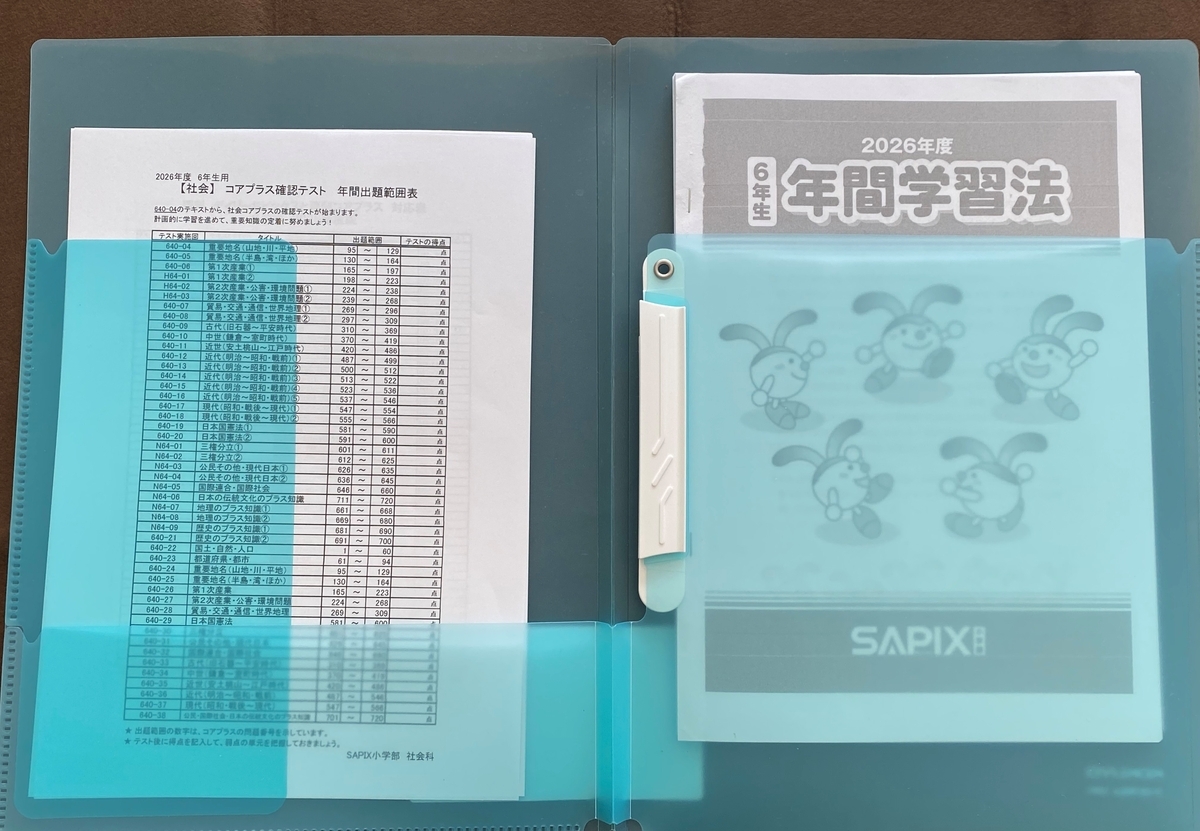 SAPIX家庭学習ナビに合わせた学習スケジュール管理方法｜ペライチ紙