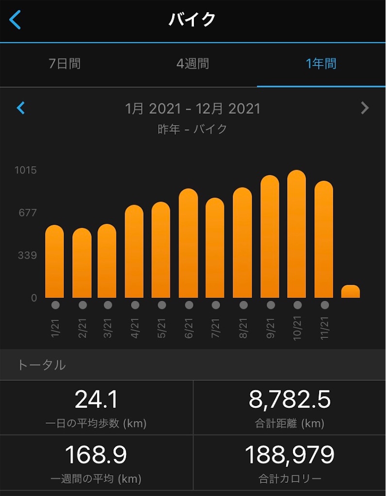 f:id:miraiemawarimiti:20211204145518j:image