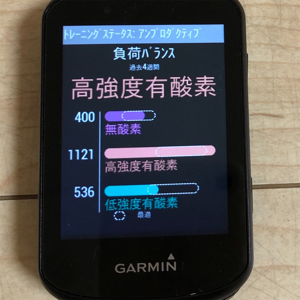 f:id:miraiemawarimiti:20211205110541j:image